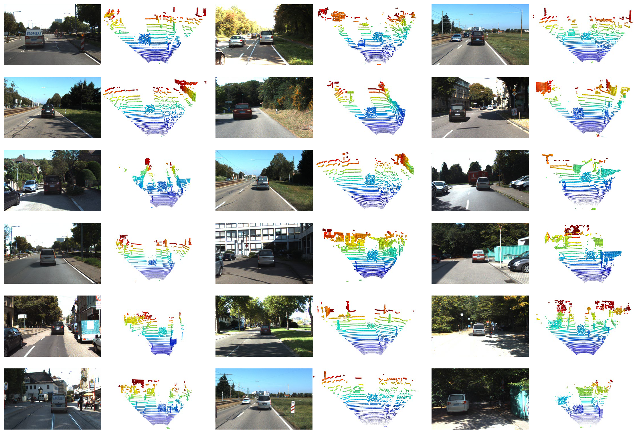 Data Augmentation for Detection