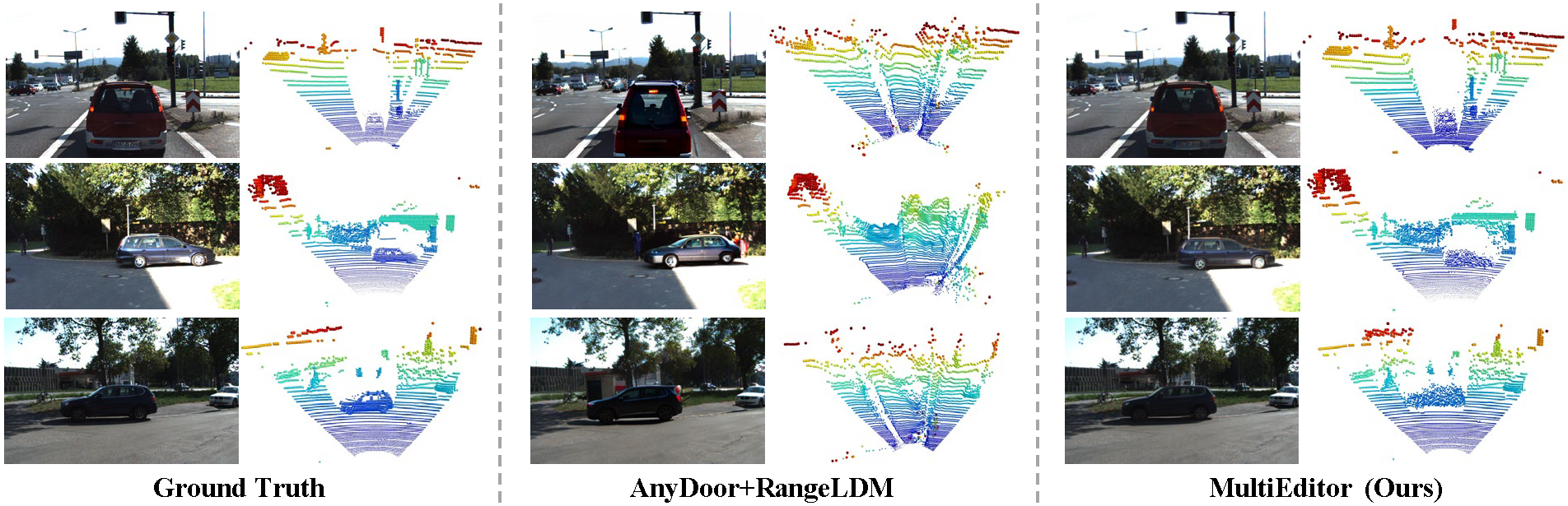 Regular Vehicle Editing Results