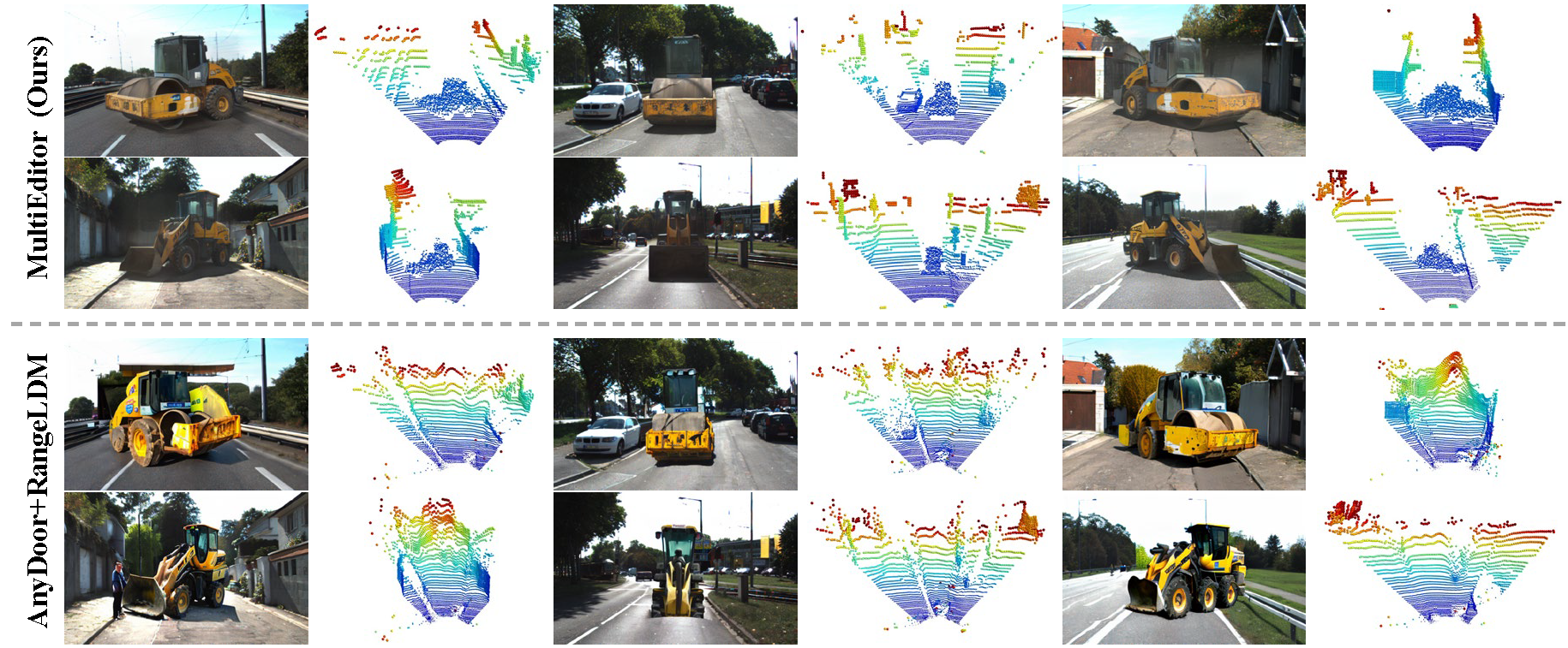 Atypical Vehicle Editing Results